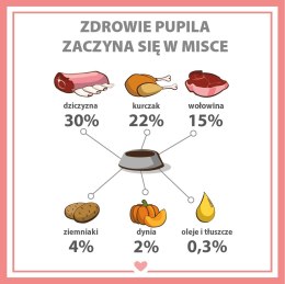 PUPIL PREMIUM Dziczyzna karma mokra dla psa 800g PUPIL