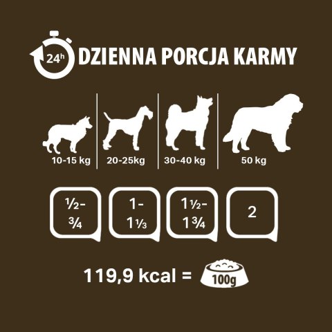 PUPIL PREMIUM Gold Comber jagnięcy karma psa 800g PUPIL