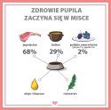 PUPIL PREMIUM Gold Comber jagnięcy karma psa 800g PUPIL