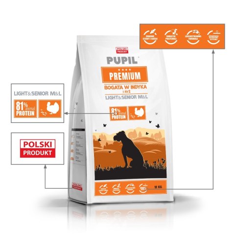 PUPIL PREMIUM M&L Light&Senior bogata w Indyka 12kg PUPIL