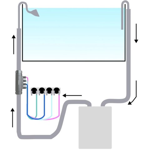 Chihiros Dosing Flow Adapter 16mm - reaktor zewnętrzny nawozów
