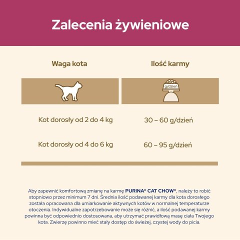 PURINA CAT CHOW Special Care Urinary Tract Health - sucha karma dla kota - 1,5 kg PURINA NESTLE