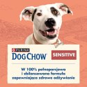 PURINA DOG CHOW SENSITIVE Łosoś 14+2,5kg PURINA NESTLE