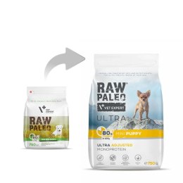 VetExpert Raw Paleo Ultra Indyk Mini Puppy 750g VetExpert