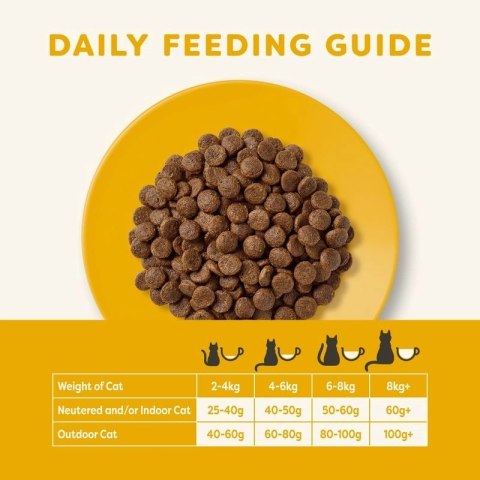 APPLAWS Complete Dry Adult Chicken With Duck 400g