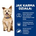 Hill's PD Prescription Diet Canine k/d 12kg