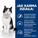 Hill's PD Prescription Diet Feline i/d 1,5kg