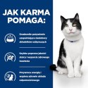 Hill's PD Prescription Diet Feline i/d 1,5kg