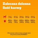 Pedigree Mokra Karma Dla Dorosłych Psów Z Kurczakiem I Warzywami W Galaretce 400g