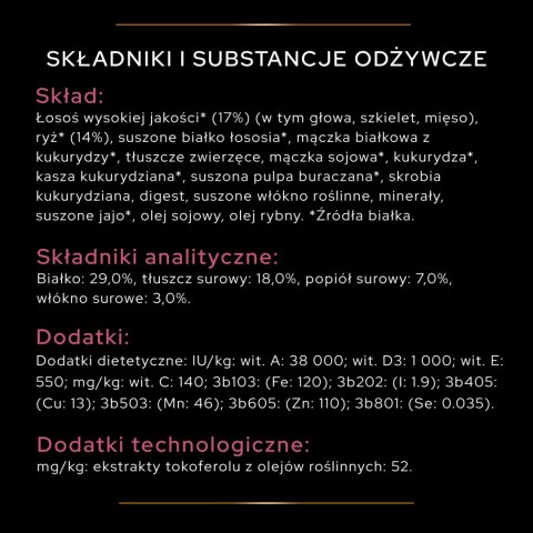 Purina Pro Plan Medium Adult Sensitive Skin Optiderma Łosoś I Ryż 14kg