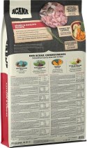 Acana Heritage Sport & Agility 11,4kg
