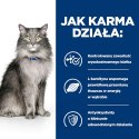 Hill's PD Prescription Diet Feline L/d 1,5kg