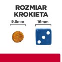 Hill's PD Prescription Diet Feline c/d Kurczak Urinary Stress 1,5kg