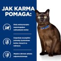 Hill's PD Prescription Diet Feline m/d Kurczak 1,5kg