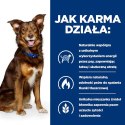 Hill's Prescription Diet Metabolic Canine 12kg