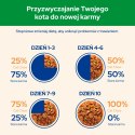 Purina Cat Chow Sterilised Karma Z Kurczakiem I Bakłażanem W Sosie 85g
