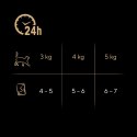 Sheba Fresh & Fine Saszetka 50x50g