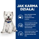 Hill's PD Prescription Diet Canine Derm Complete Mini 1kg