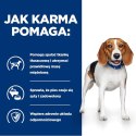 Hill's PD Prescription Diet Canine Weight Loss r/d 10kg