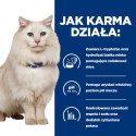 Hill's PD Prescription Diet Feline c/d Multicare Stress 8kg