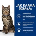 Hill's PD Prescription Diet Metabolic Feline 3kg