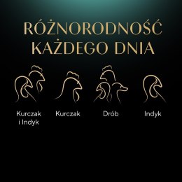 SHEBA Select Slices drób/kurczak/indyk w sosie - mokra karma dla kota - tacka - 32x85 g Sheba