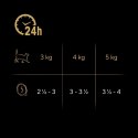 SHEBA Select Slices drób/kurczak/indyk w sosie - mokra karma dla kota - tacka - 32x85 g Sheba
