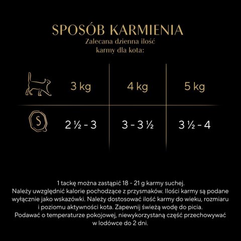 SHEBA Select Slices drób/kurczak/indyk w sosie - mokra karma dla kota - tacka - 32x85 g Sheba