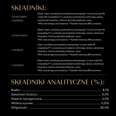 SHEBA Select Slices drób/kurczak/indyk w sosie - mokra karma dla kota - tacka - 32x85 g Sheba