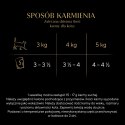 Sheba Delicacy Rybne Smaki W Galaretce, Z Łososiem, Z Białą Rybą, Z Tuńczykiem, Z Dorszem 80x85g