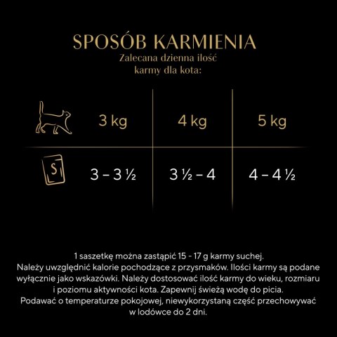 Sheba Delicacy Rybne Smaki W Galaretce, Z Łososiem, Z Białą Rybą, Z Tuńczykiem, Z Dorszem 80x85g
