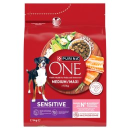 PURINA ONE MEDMAX Adult Sensitive Salmon&Rice 2,5kg PURINA NESTLE