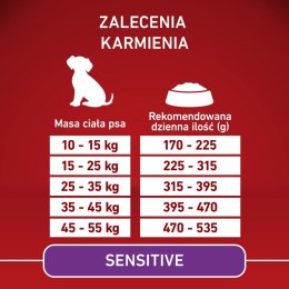 PURINA ONE MEDMAX Adult Sensitive Salmon&Rice 2,5kg PURINA NESTLE