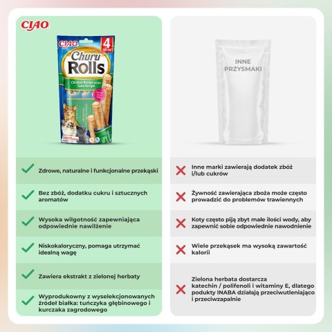 INABA Churu Rolls Tuńczyk z kurczakiem - przysmak dla kota - 4x10 g INABA