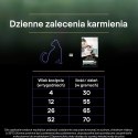 PURINA PRO PLAN LIVECLEAR KITTEN Bogata w Indyka 1,4kg PURINA NESTLE