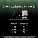 PURINA PRO PLAN LIVECLEAR STERILISED ADULT Bogata w Indyka 2,8kg PURINA NESTLE