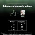 PURINA PRO PLAN LIVECLEAR STERILISED ADULT Bogata w Łososia 1,4kg PURINA NESTLE