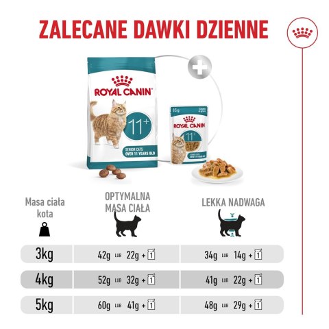 ROYAL CANIN FHN Cat Ageing 11+ 4kg Royal Canin