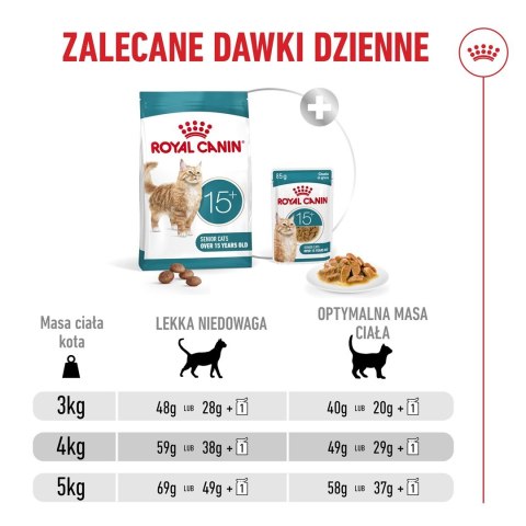ROYAL CANIN FHN Cat Ageing 15+ 4kg Royal Canin