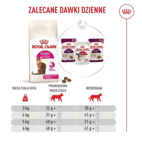 ROYAL CANIN FHN Cat Exigent Fussy 2kg Royal Canin