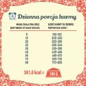 FOLK Podhalańska pieczeń z jagnięciny z dodatkiem przepiórki i pietruszki 12kg (OUTLET) Folk