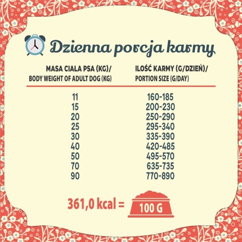 FOLK Podhalańska pieczeń z jagnięciny z dodatkiem przepiórki i pietruszki 12kg (OUTLET) Folk