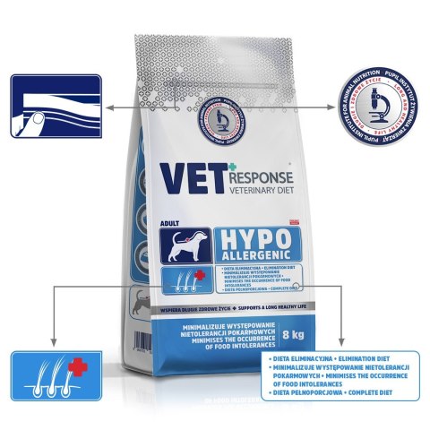 VET HYPPOALERGENIC karma dla psa 8 kg Vet Response