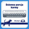 VET HYPPOALERGENIC karma dla psa 8 kg Vet Response