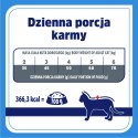 VET RESPONSE HYPPOALERGENIC dla kota 400 g Vet Response