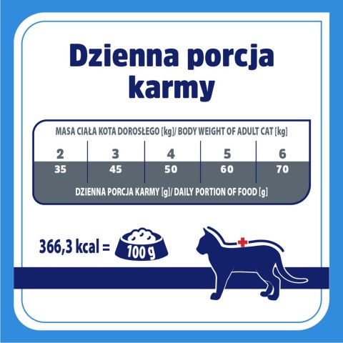 VET RESPONSE HYPPOALERGENIC dla kota 400 g Vet Response