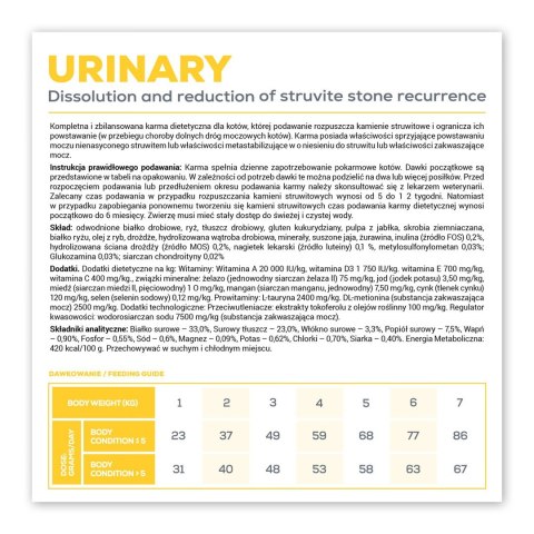 VetExpert Veterinary Diet Urinary cat 6kg (WYPRZEDAŻ) VetExpert