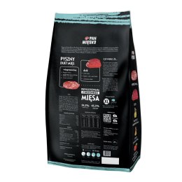 PAN MIĘSKO Wieprzowina Z Dzikiem XL 20kg