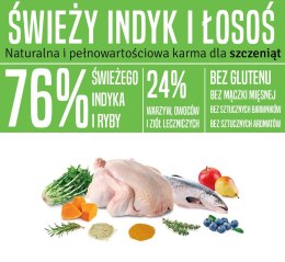 Arquivet Fresh Puppy 10 kg ARQUIVET