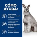 Karma HILL'S PD Canine I/D LOW FAT 12kg (WYPRZEDAŻ) Hill's